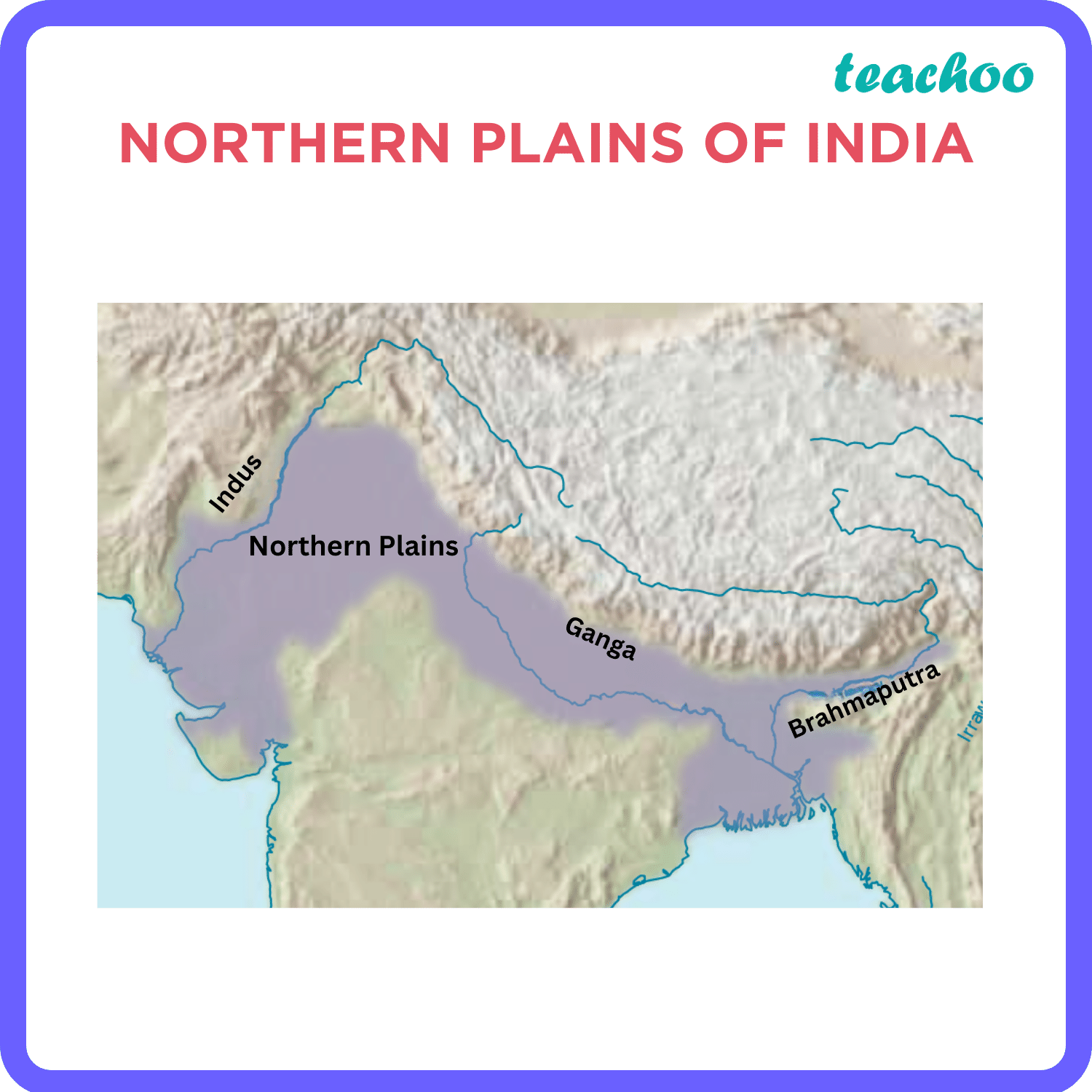 Northern Plains Of India   Teachoo 