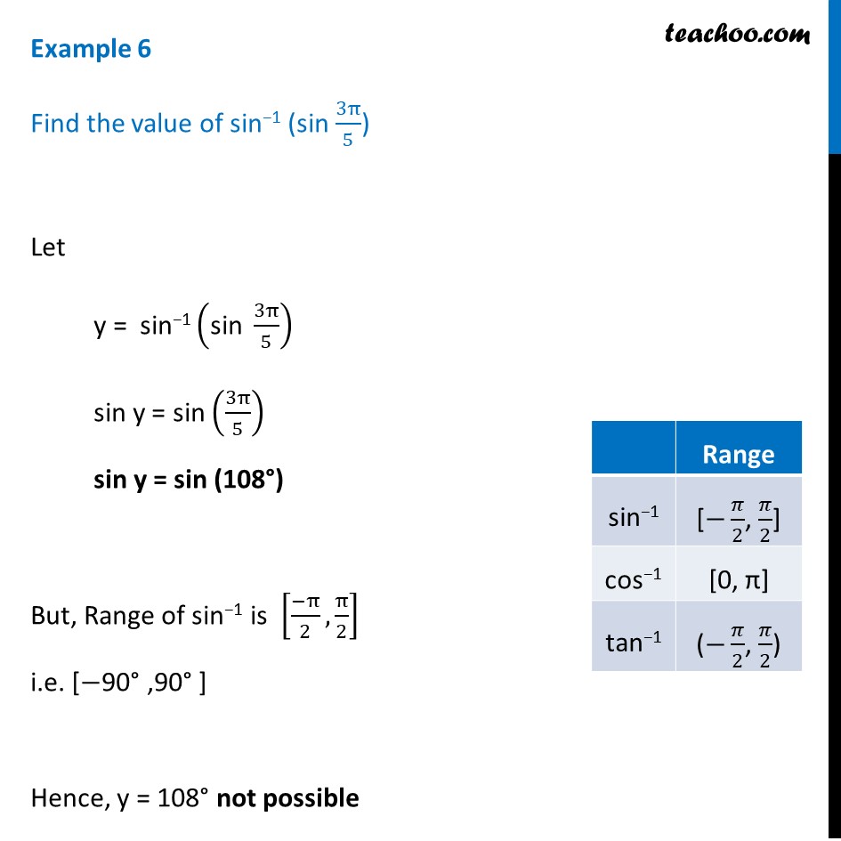 Example 6 - Chapter 2 Inverse trigonometry - Find sin-1 (sin