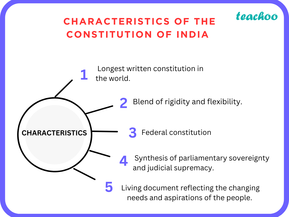 what-are-the-five-key-characteristics-of-the-constitution-of-india