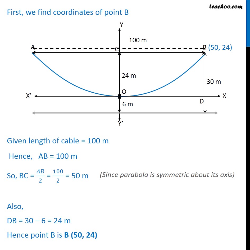 Misc 3 - Chapter 11 Class 11 Conic Sections - Part 2