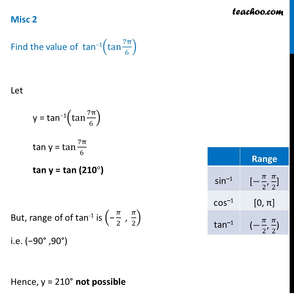 Misc 2 - Find tan-1 (tan 7pi/6) - Chapter 2 Inverse CBSE