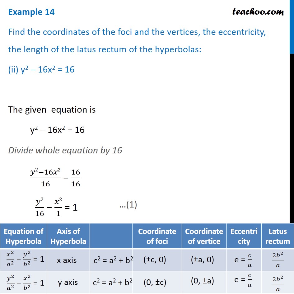 example-14-for-hyperbola-y-2-16-x-2-16-find-foci-vertices-ecc