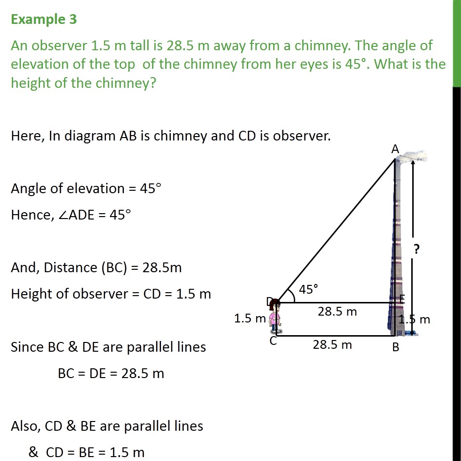Example 3 - An observer 1.5 m tall is 28.5 m away from chimney - Questions easy to difficult