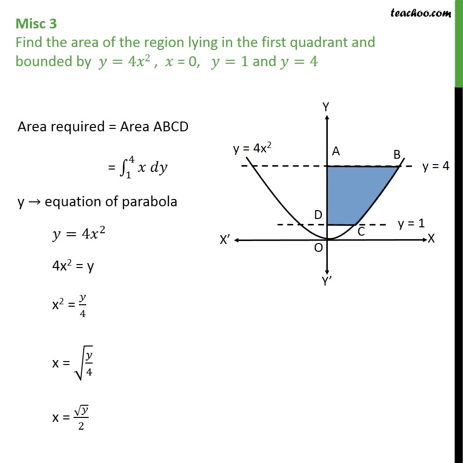 Question 2 - Find Area Bounded By Y = 4x2, X = 0, Y = 1, Y = 4