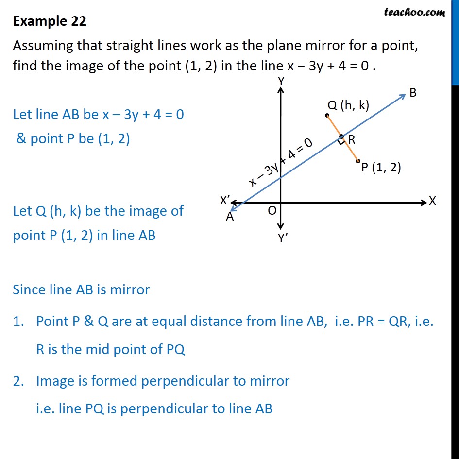 Example 22 - Straight lines work as plane mirror for a point