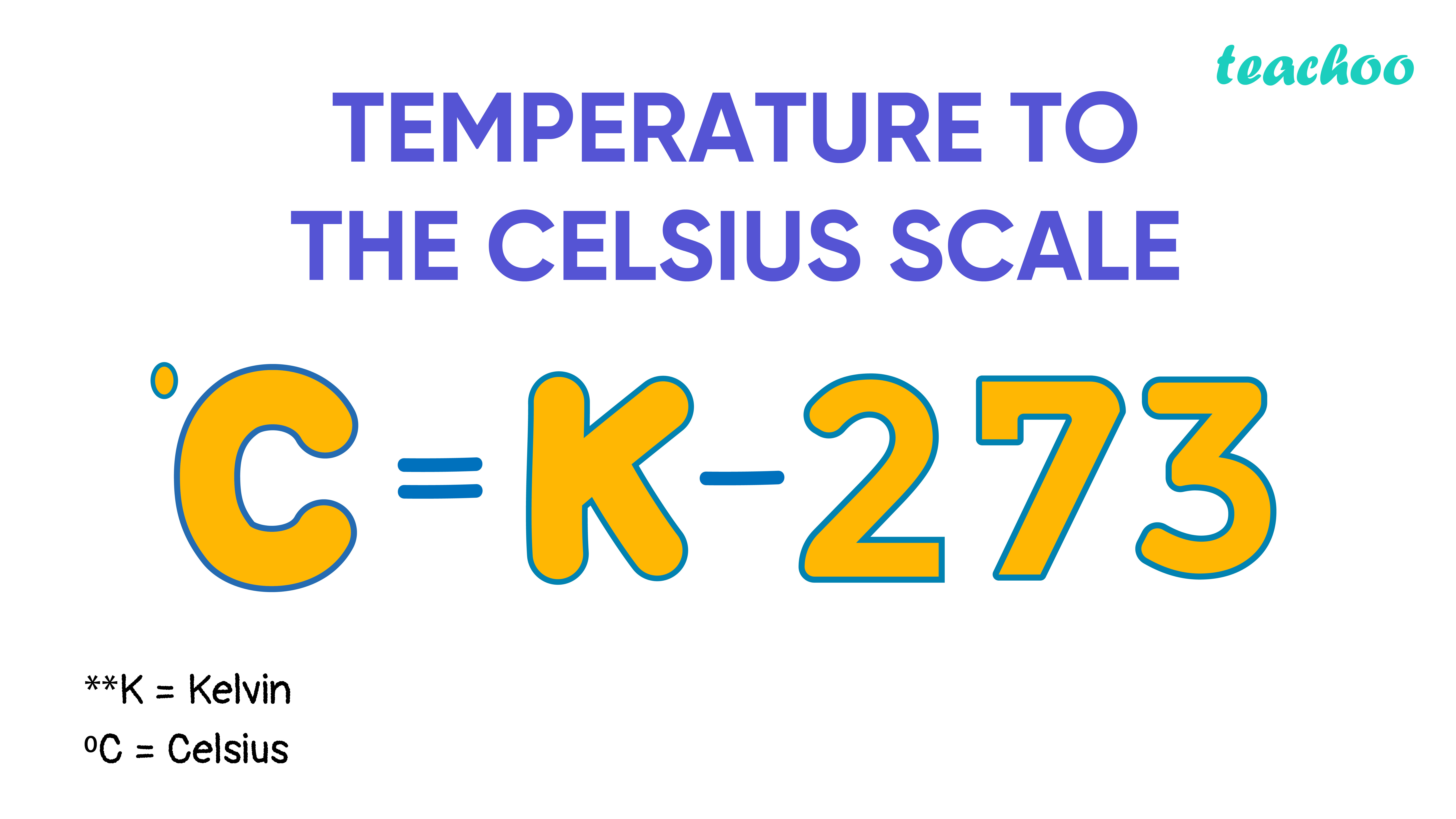 Convert The Temperatures To Celsius Scale a 293 K b 470