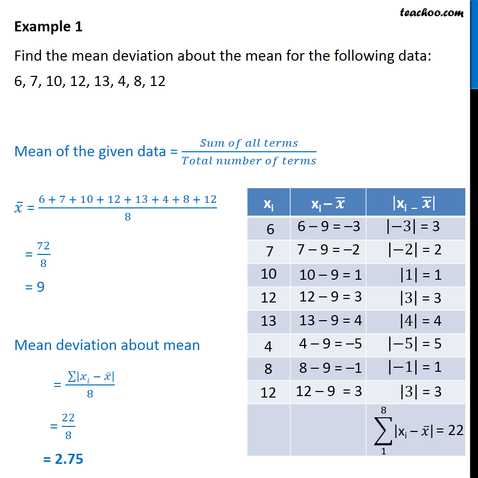 Example 1 - Find mean deviation about mean 6, 7, 10, 12  - Mean deviation about mean - Ungrouped