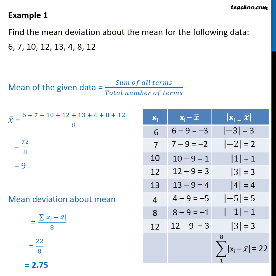 Example 1 - Find mean deviation about mean 6, 7, 10, 12