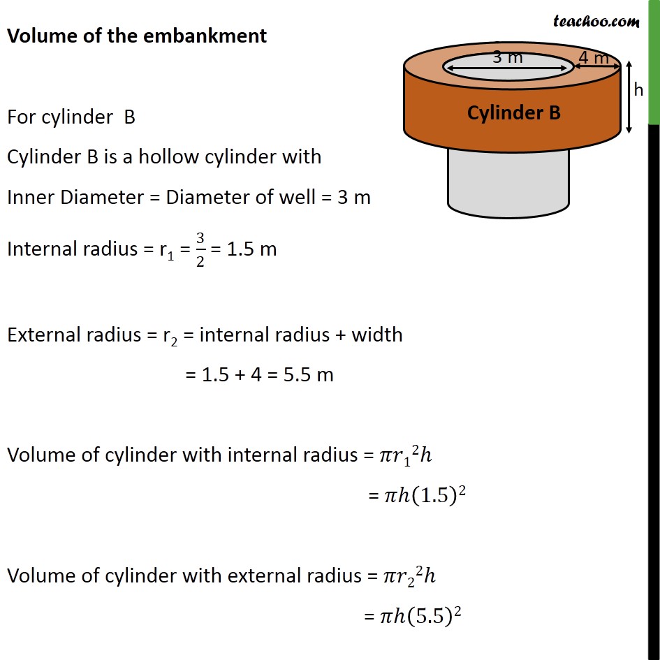 Ex 13.3, 4 - Chapter 13 Class 10 Surface Areas and Volumes - Part 3