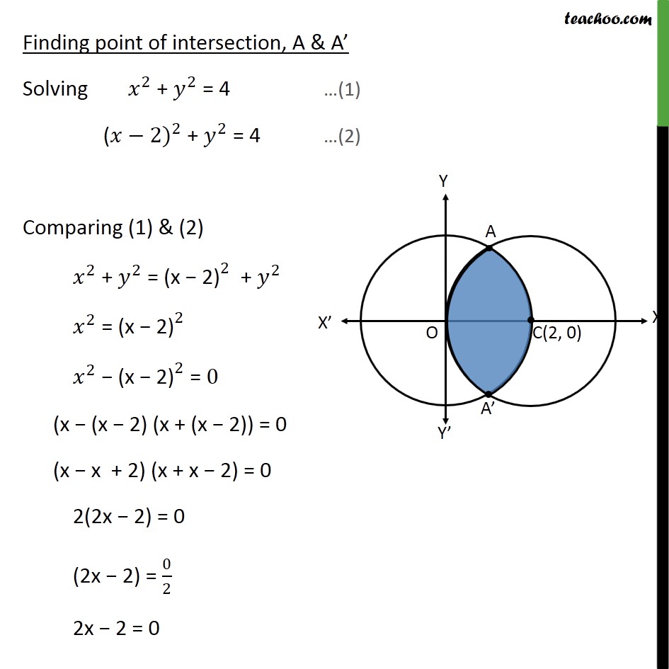 example-10-find-area-enclosed-between-two-circles-x2-y2-4-example