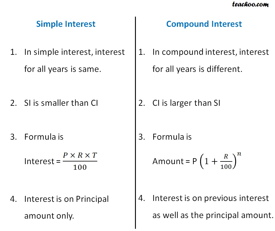 interest and principal or principle