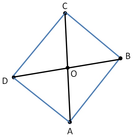 Quadrilaterals - Part 4