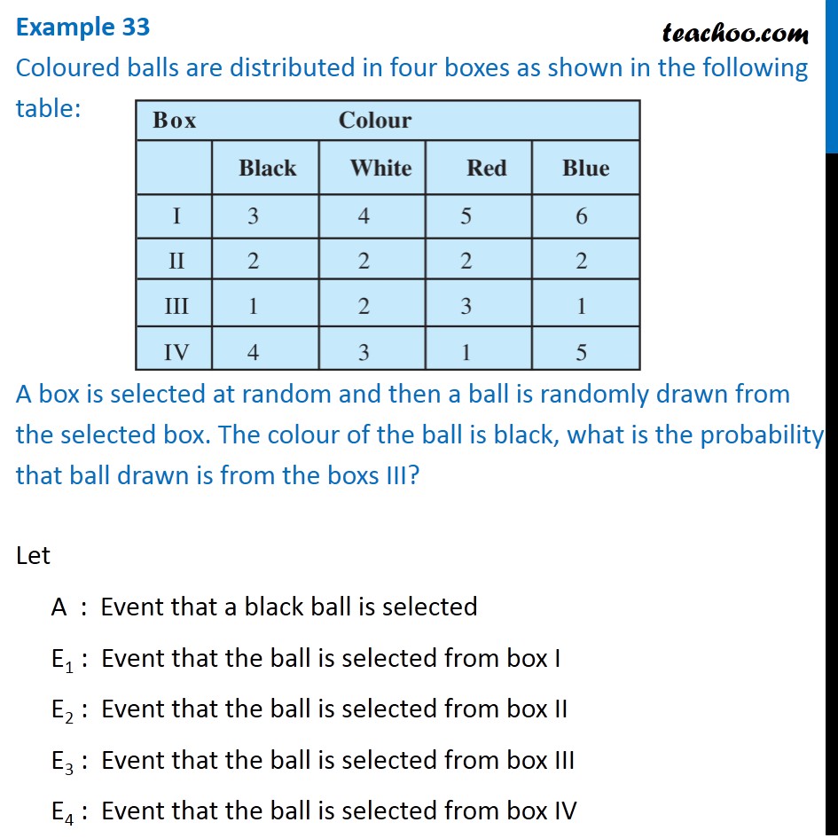 Example 33 - Coloured balls are distributed in four boxes