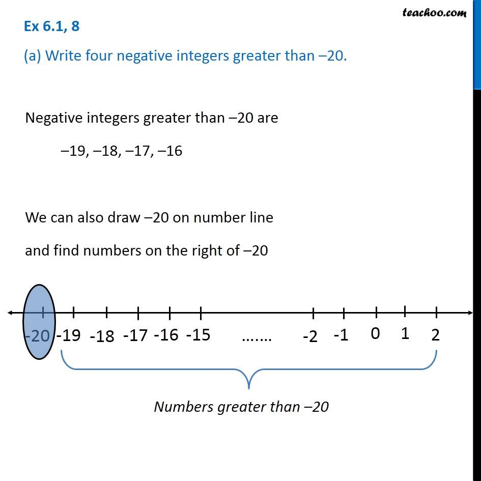Ex 6.1, 8 - (a) Write four negative integer greater than -20 - Teachoo