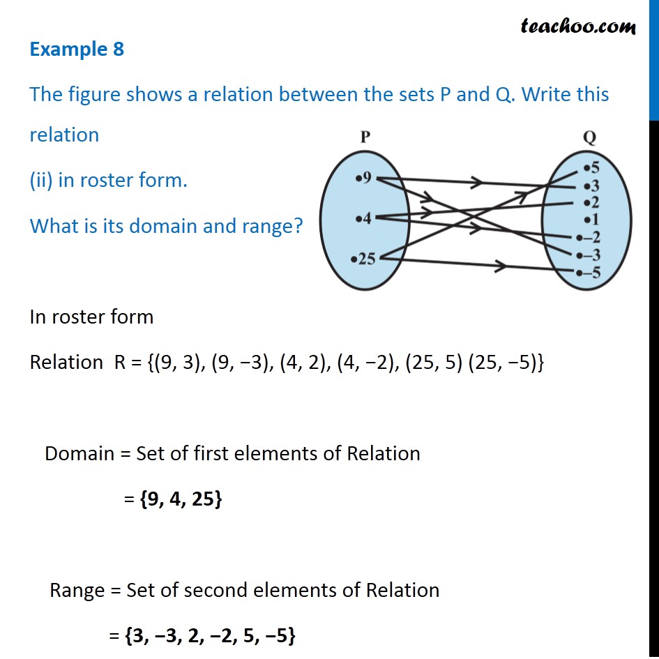 Example 8 - Chapter 2 Class 11 Relations and Functions - Part 3