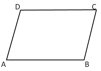 Angles of Parallelogram - with Examples - Teachoo - Angles of Parallel