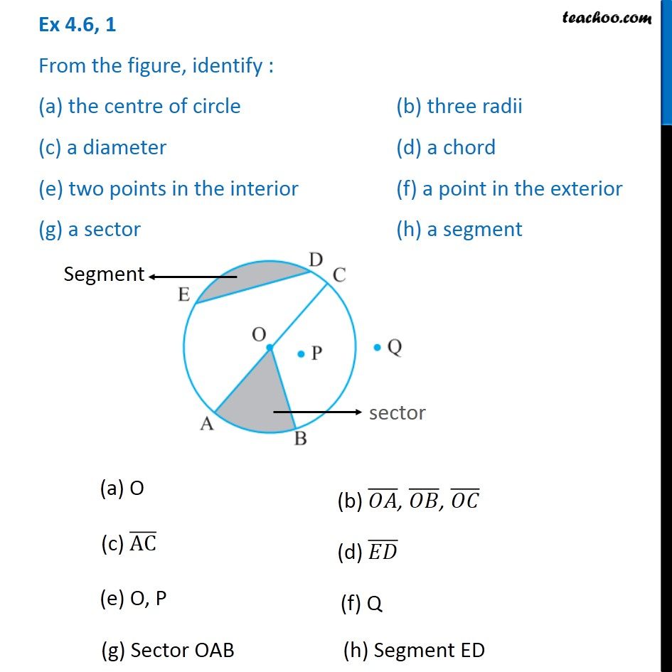 Ex 4.6, 1 - From the figure, identify (a) the centre of circle