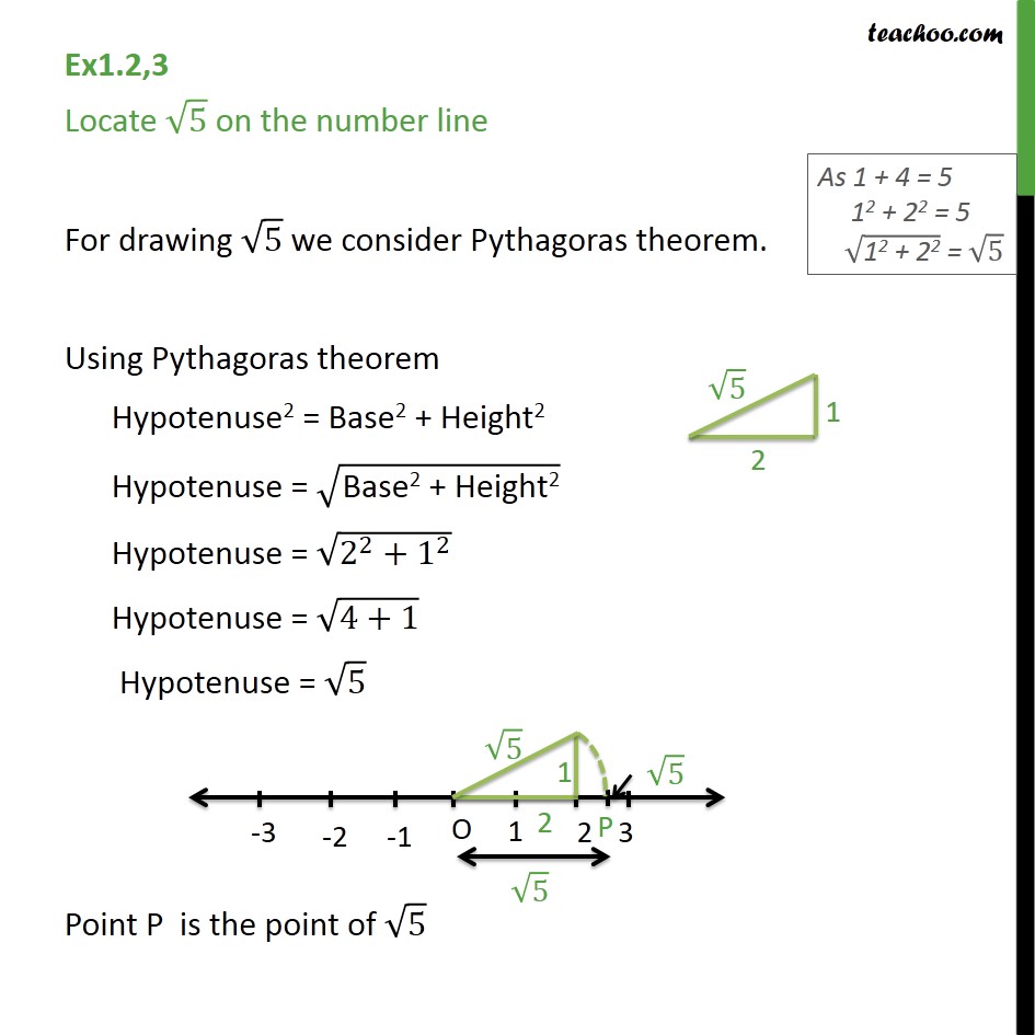 ex-1-2-3-locate-root-5-on-the-number-line-chapter-1-class-9