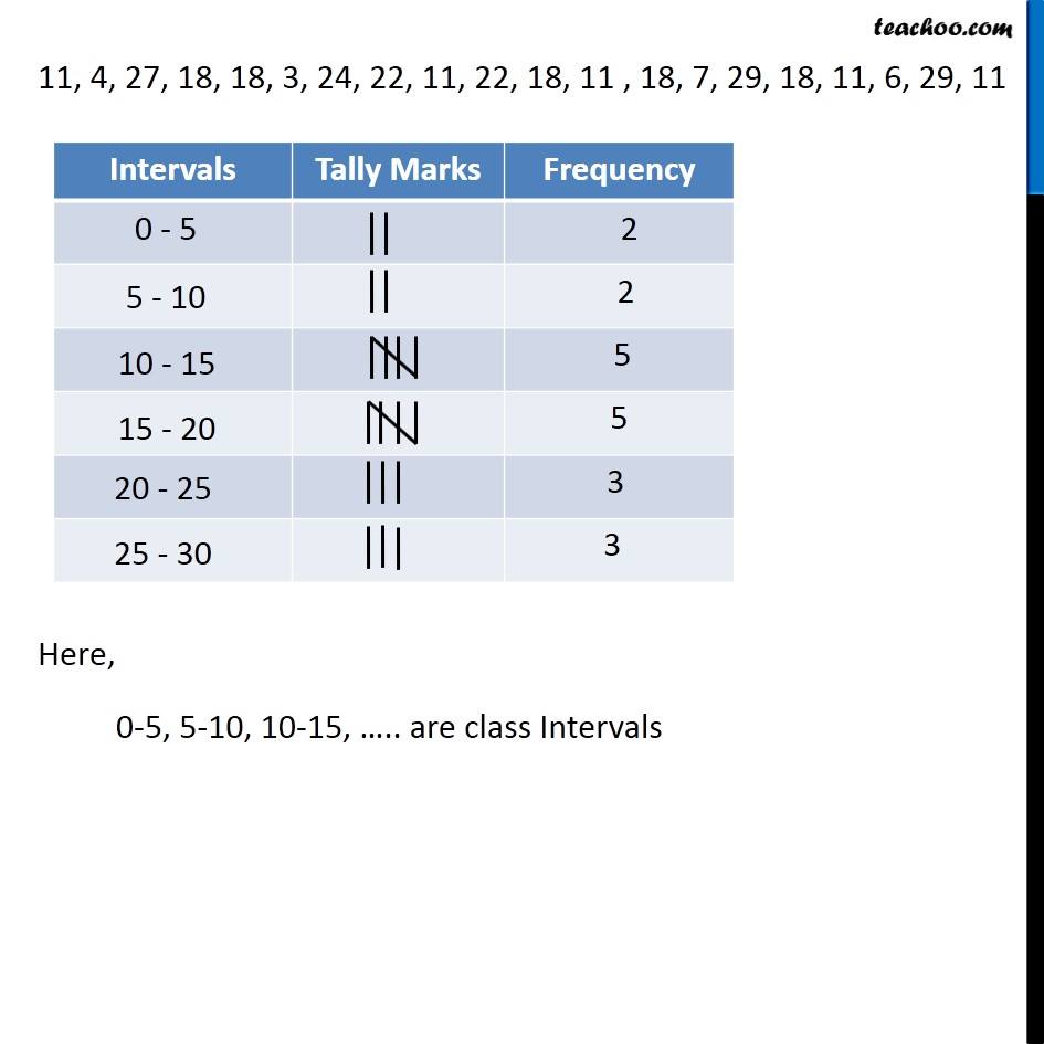 frequency-table-gcse-maths-steps-examples-worksheet