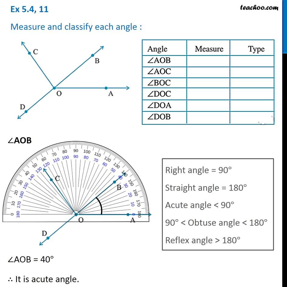 Ex 5.4, 11 - Measure and classify each angle - Chapter 5 Class 6
