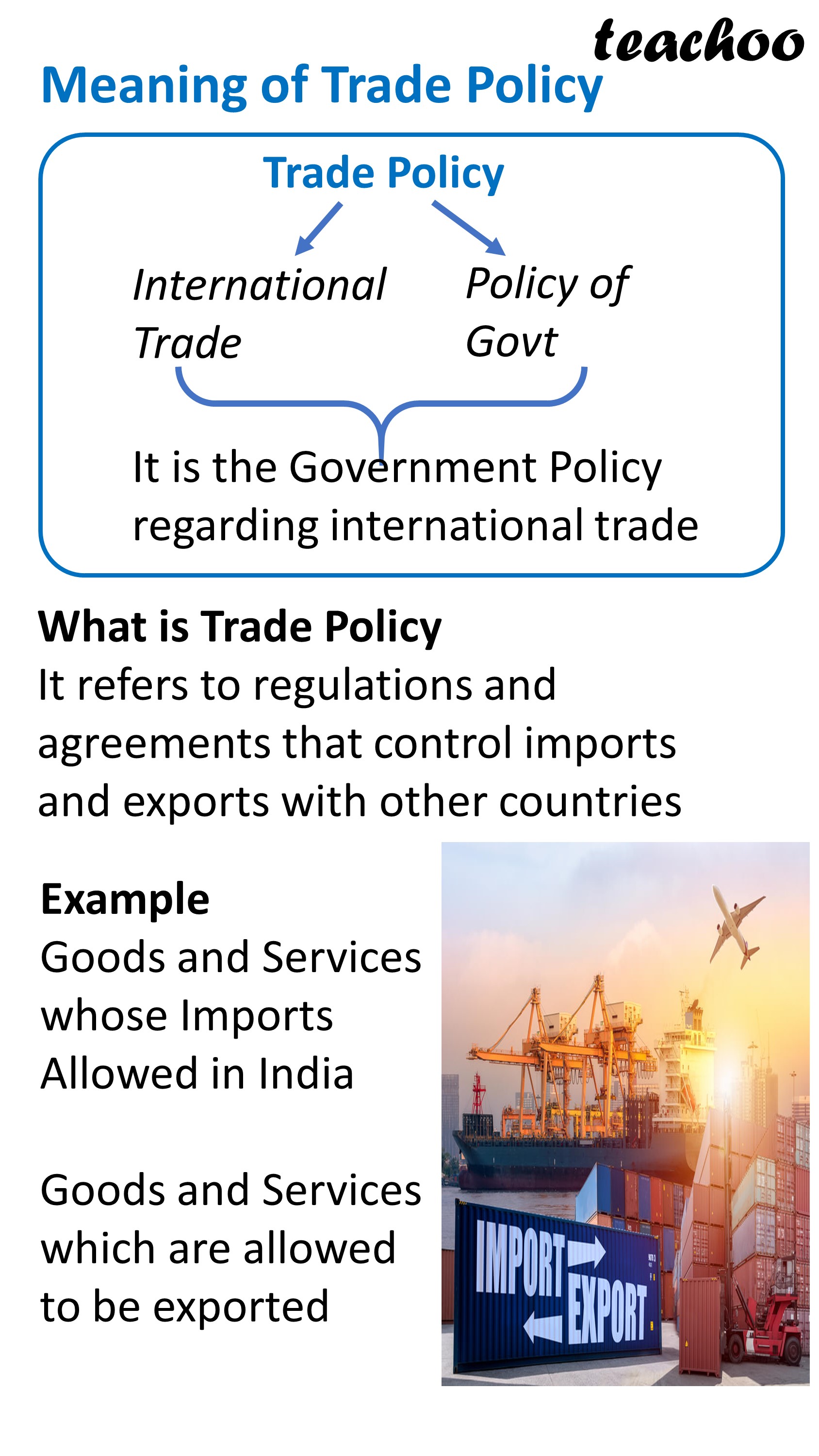 Policy of international trade after independence in India Class 12