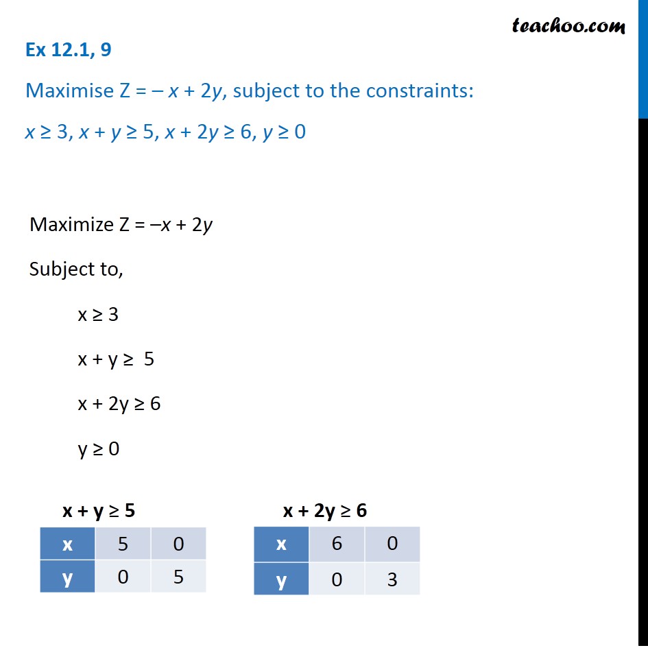 Ex 12 1 9 Maximise Z X 2y Subject To X 3 X Y 5