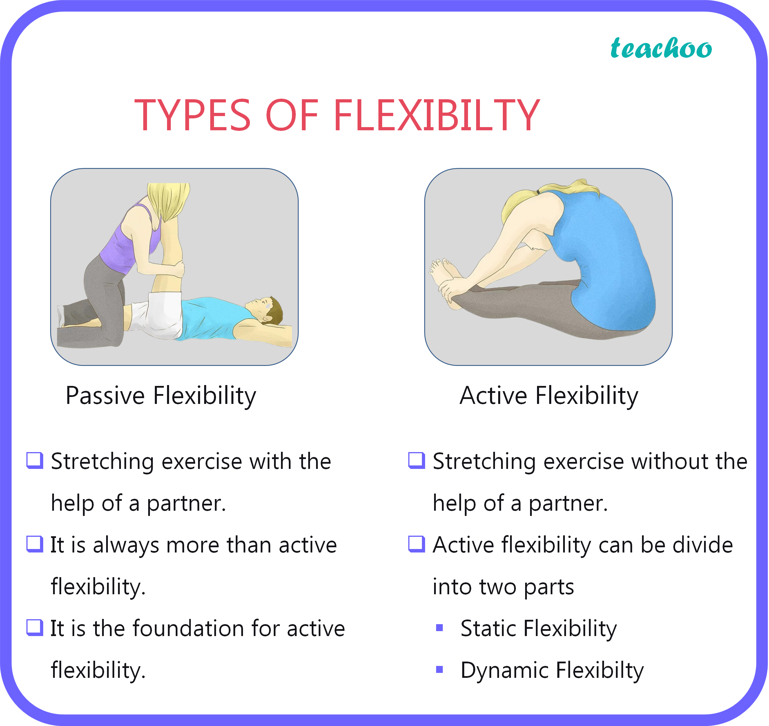 [SQP] Define flexibility and explain methods to develop flexibility