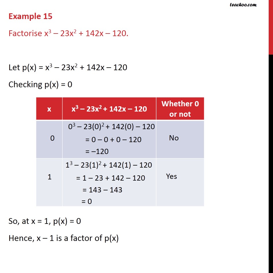 example-15-factorise-x3-23x2-142x-120-class-9-factorizing