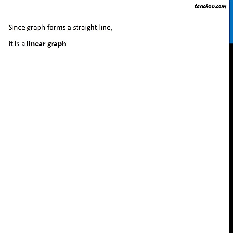 Ex 15.3, 2 (i) - Chapter 15 Class 8 Introduction to Graphs - Part 3