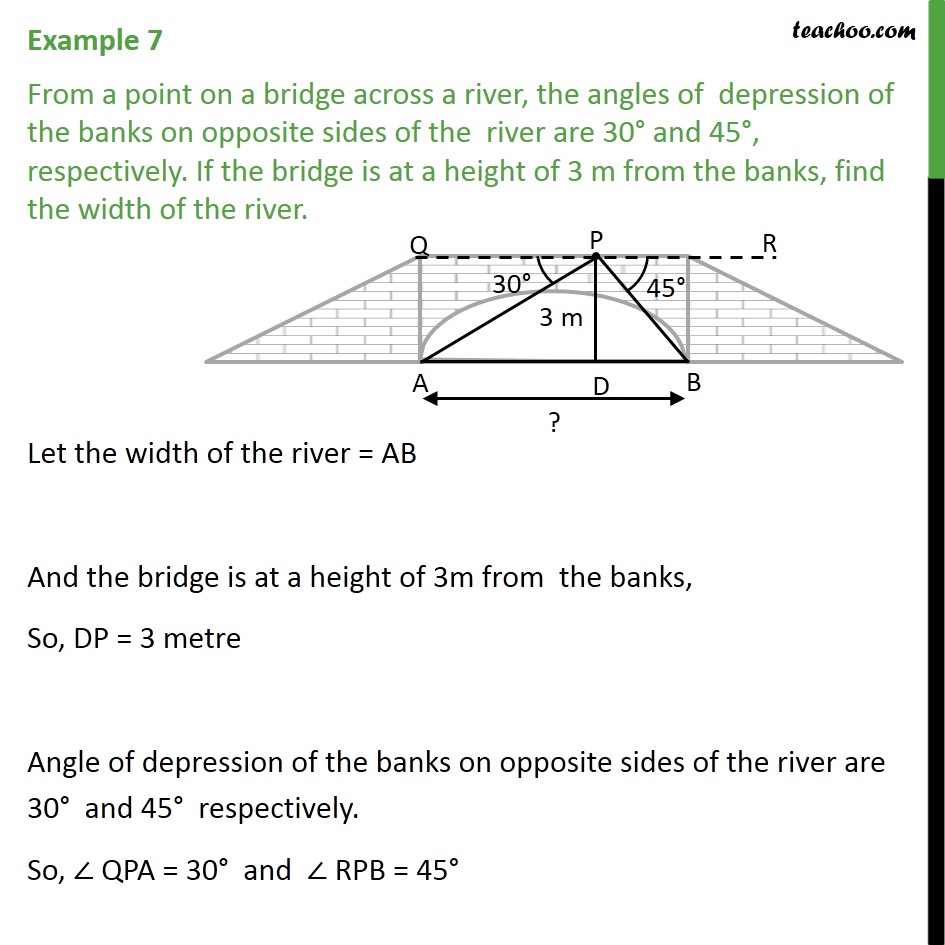Example 7 - From a point on a bridge across a river - Questions easy to difficult