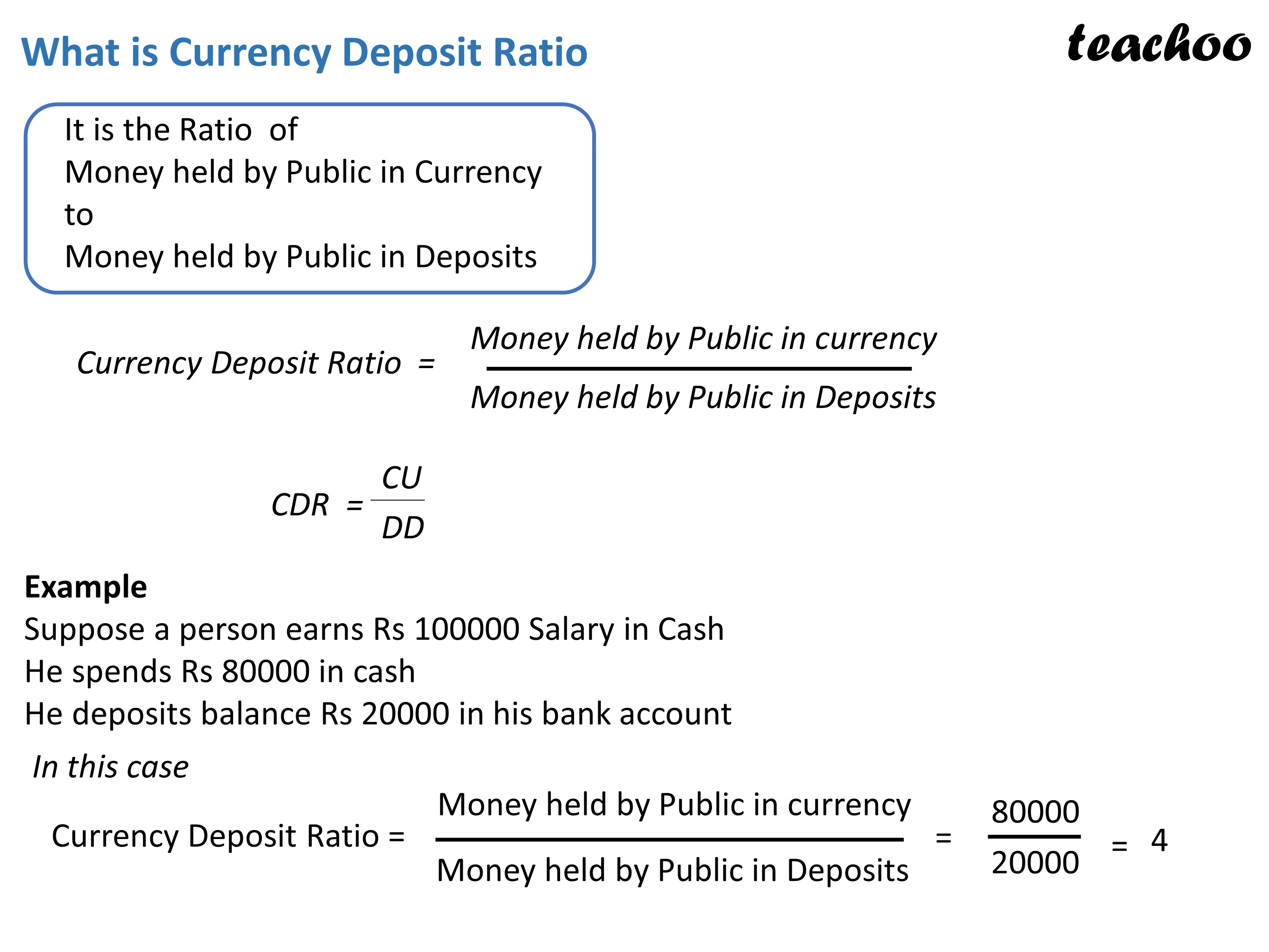 Liquid Asset To Deposit Ratio Formula