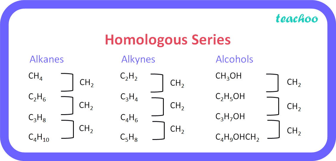 What Is Homologous Series Of Carbon Compounds