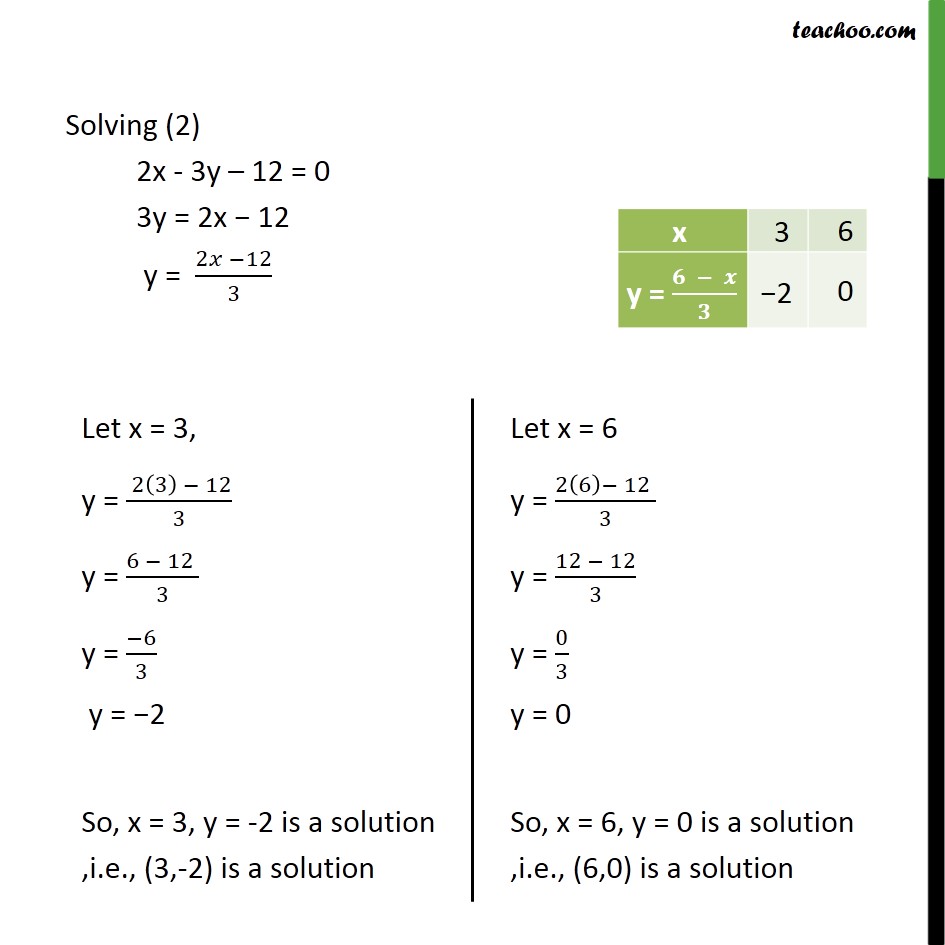 example-4-check-whether-equations-x-3y-6-and-2x-3y