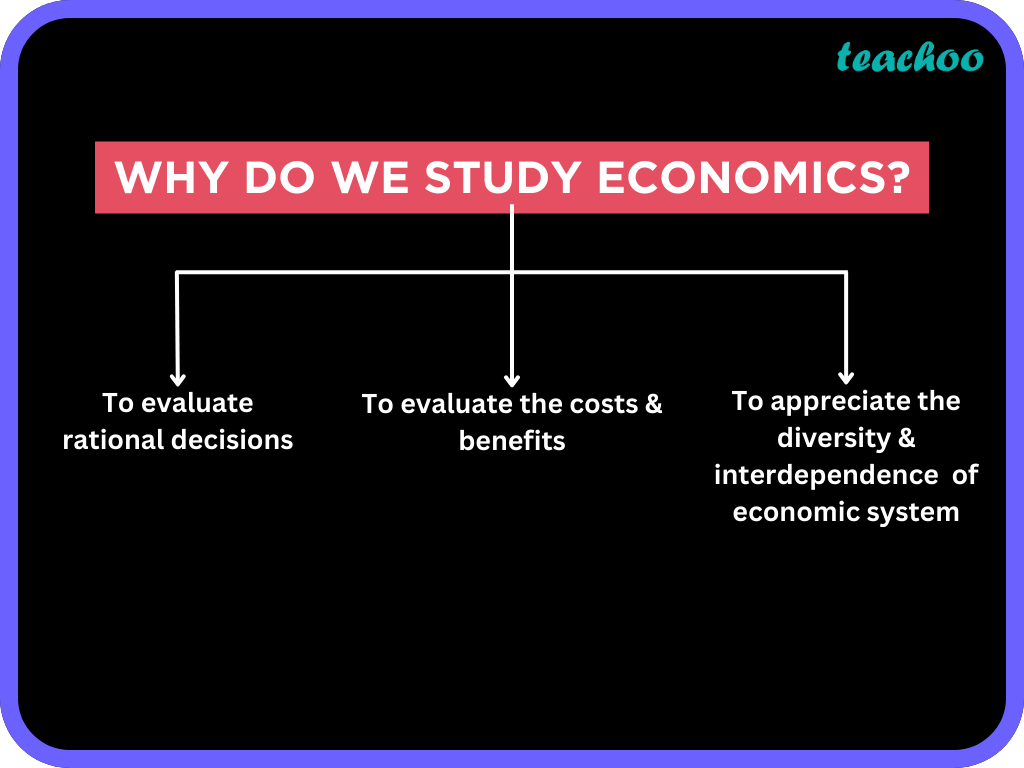 Why We Need To Study Economics Class 11