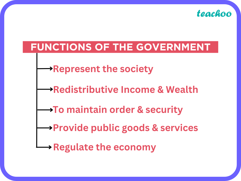 what-is-government-what-are-the-functions-of-the-government