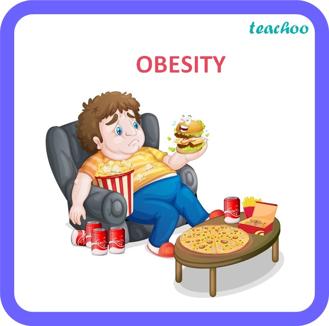 [Class 6 Science] What do you mean by Obesity? - Teachoo