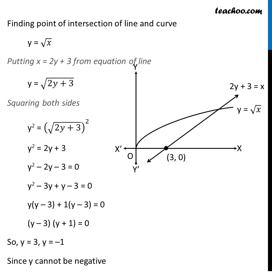 Find The Area Bounded By Curves Y X 2y 3 X And X Axis