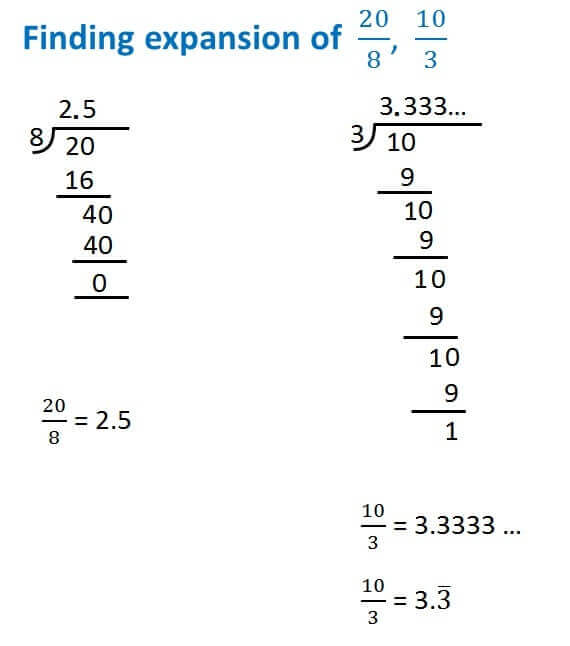 decimal-expansion-of-irrational-numbers-number-systems-class-ix