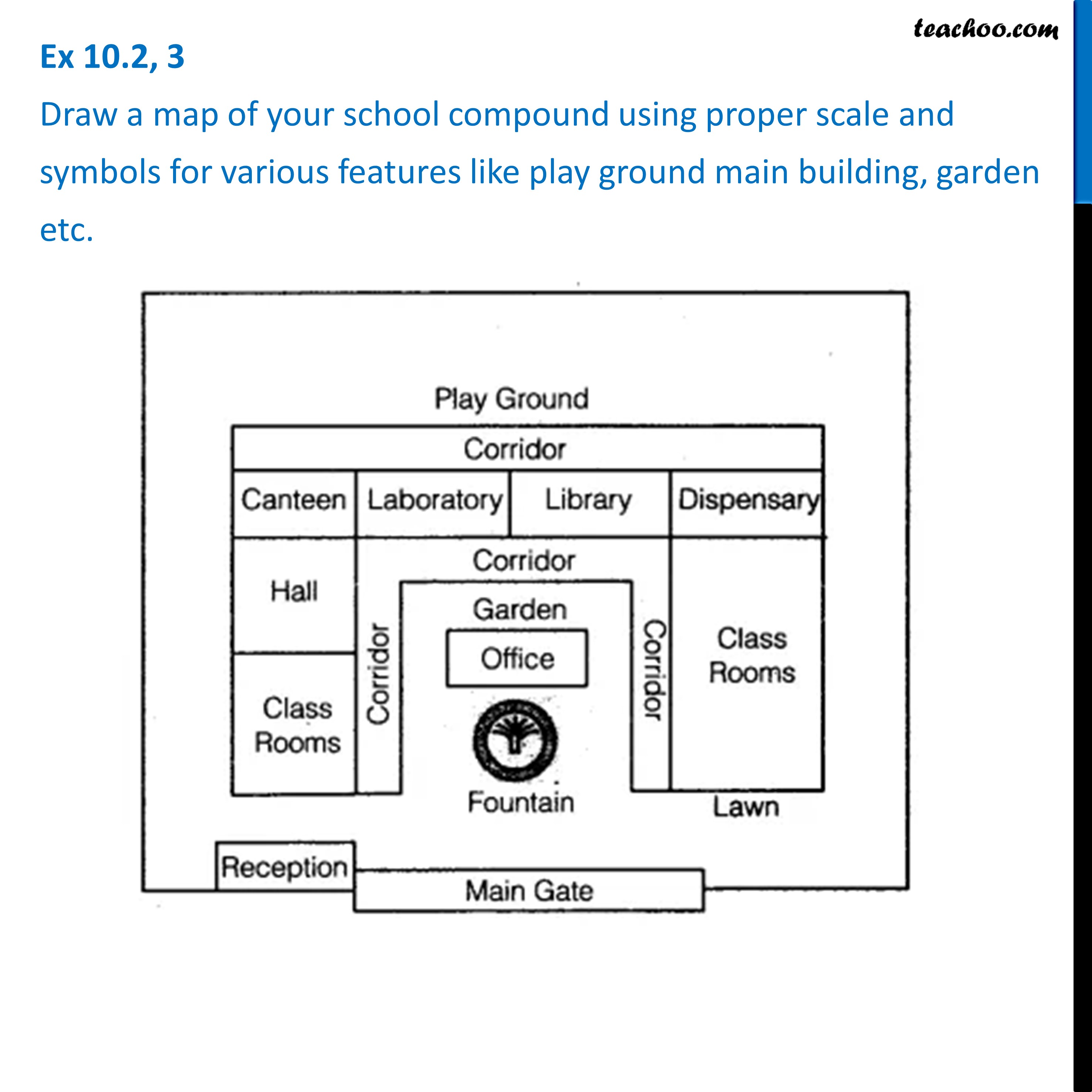 essay my school compound