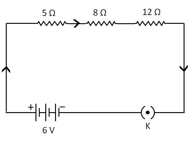 Draw The Combinational Circuit Diagram 0944