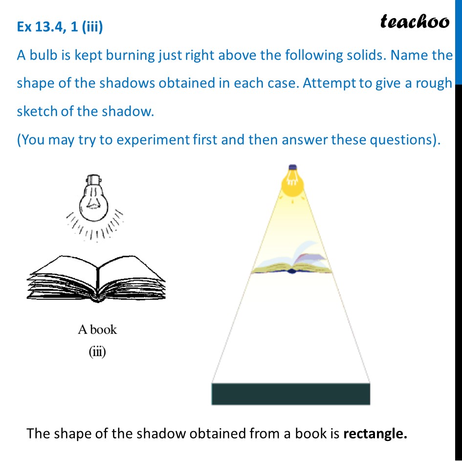 Ex 13.4, 1 Class 7 - A Bulb Is Kept Burning Just Right Above The Solid