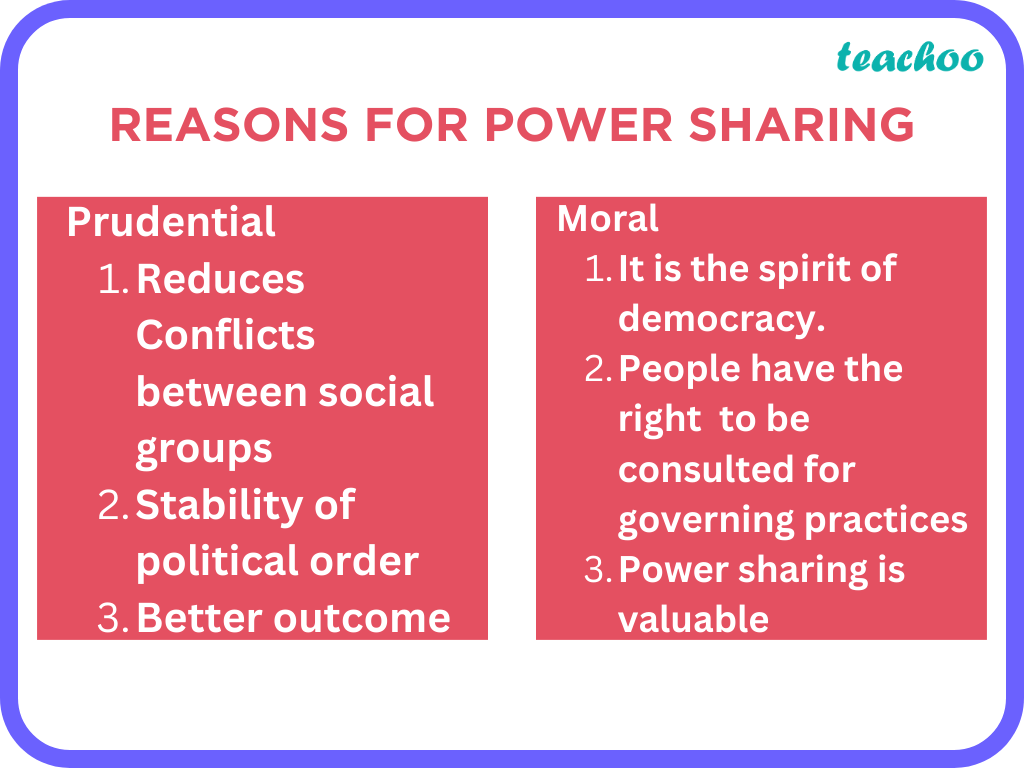 ncert-class-10th-civics-chapter-1-power-sharing-why-power-sharing-is