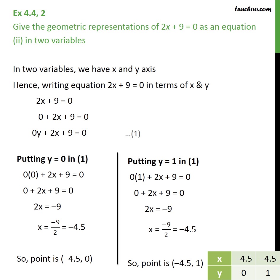 Ex 4.4, 2 - Chapter 4 Class 9 Linear Equations in Two Variables - Part 2