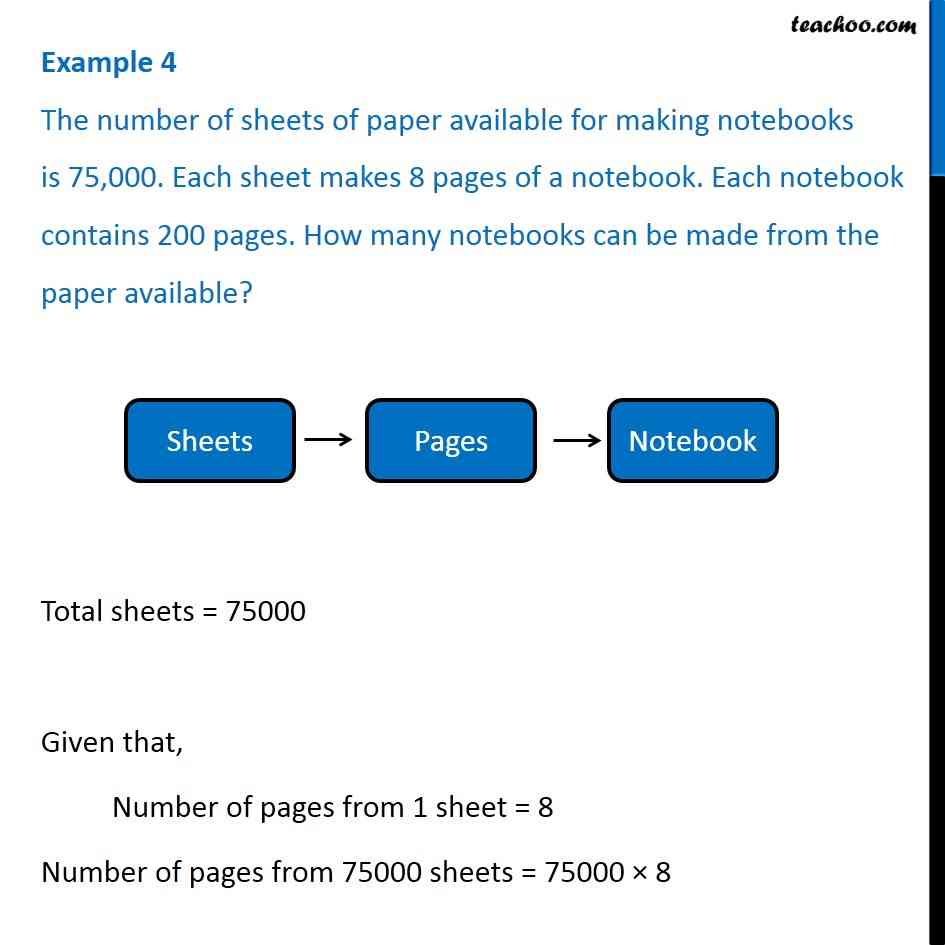 Example 4 - The number of sheets of paper available for making