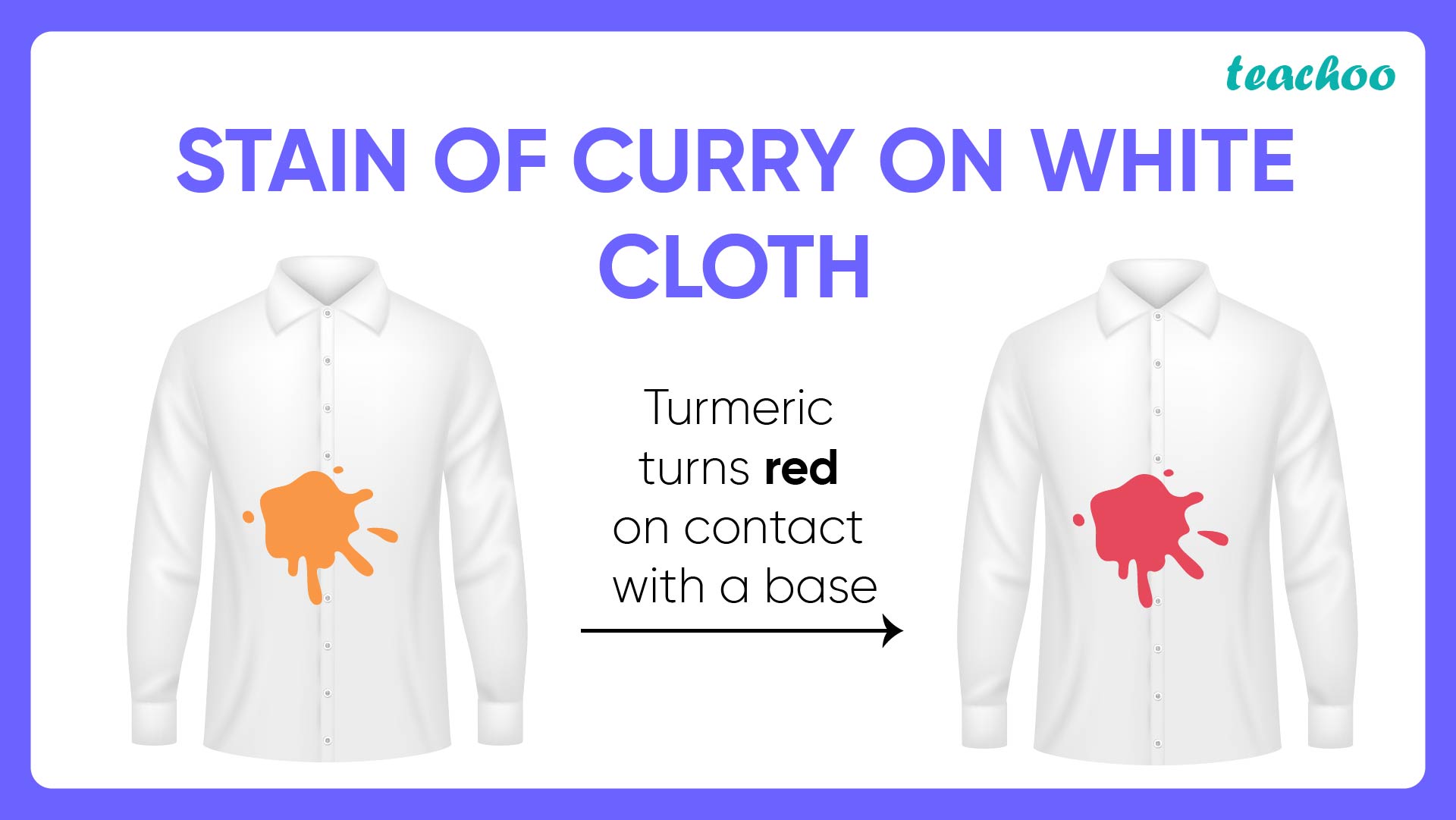 fastest-way-to-remove-curry-stains-from-clothes-51-off