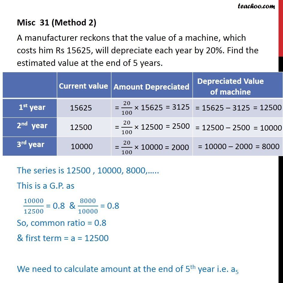 Misc 31 - Chapter 9 Class 11 Sequences and Series - Part 3
