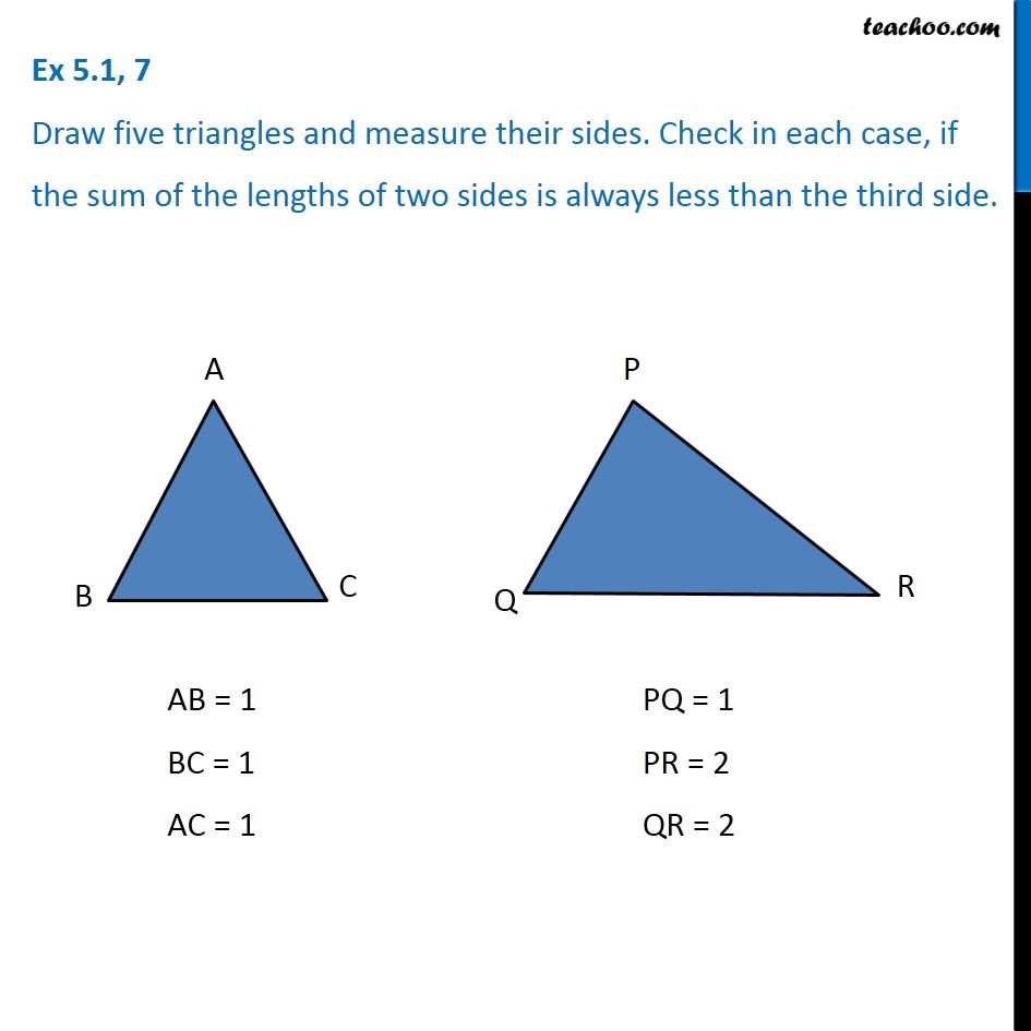 Ex 5.1, 7 - Draw five triangles and measure their sides Check in each