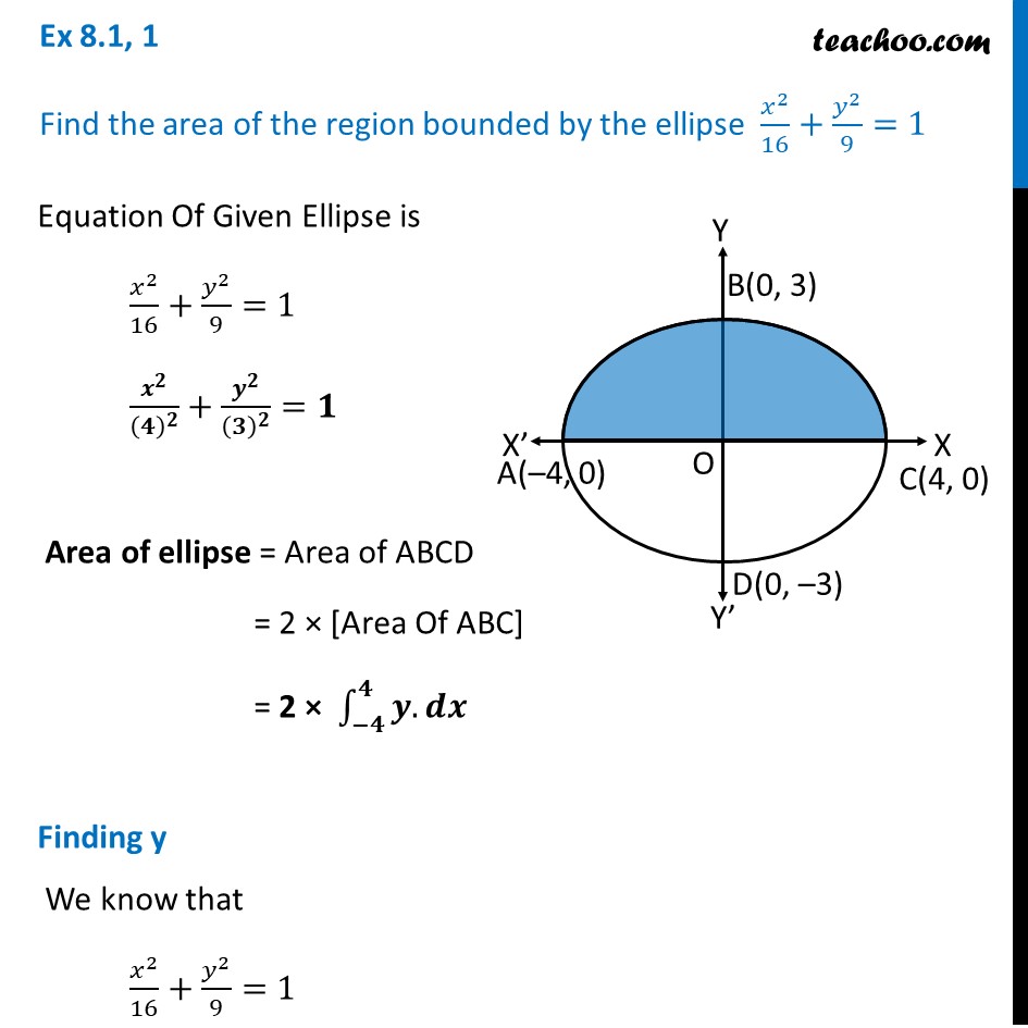 Ex 8.1, 1 - Find area bounded by ellipse x2/16 + y2/9 = 1