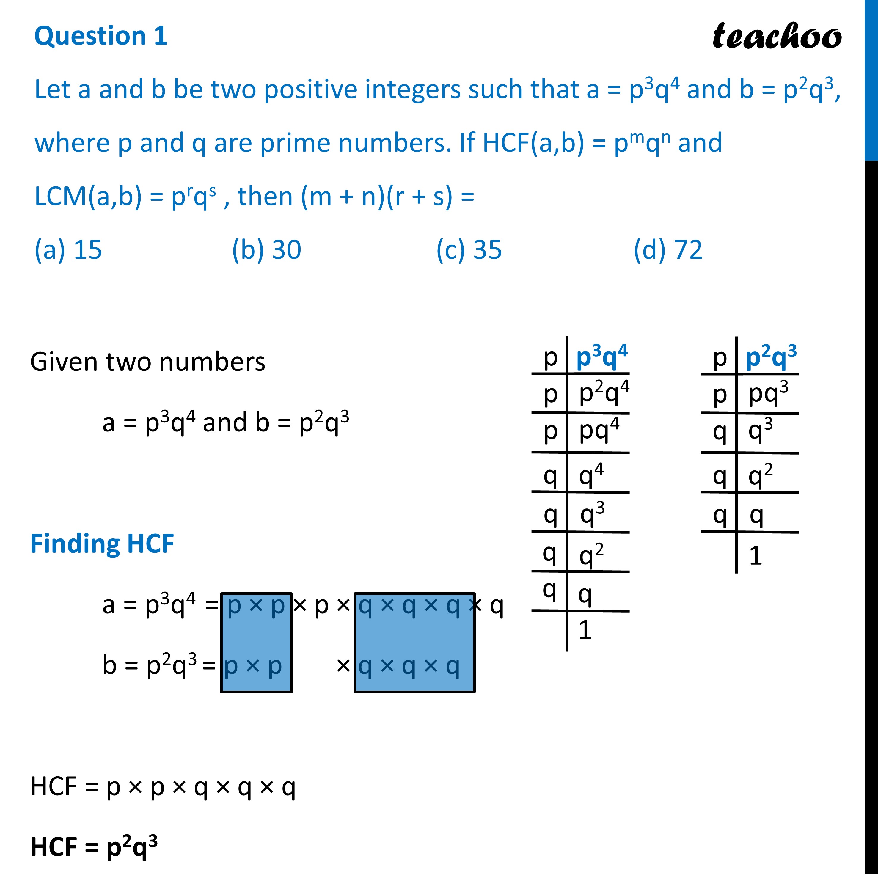 mcq-let-a-b-be-positive-integers-such-that-a-p3-q4-and-b-p-2-q