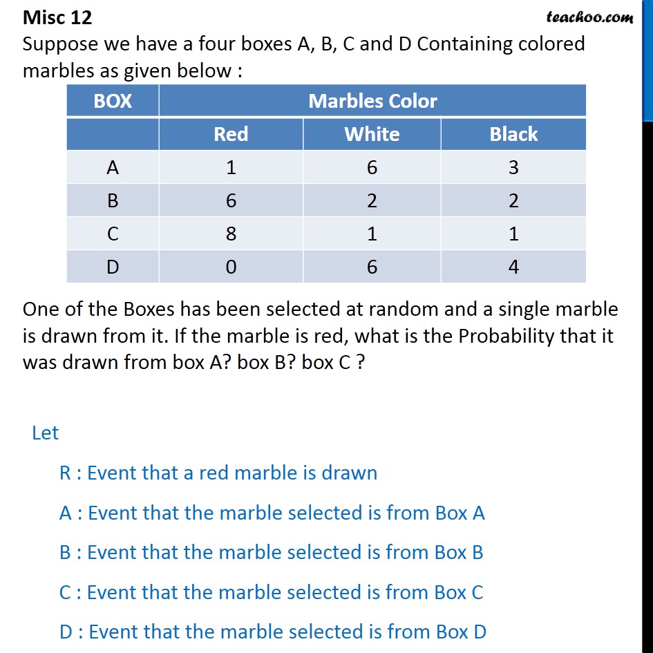 Misc 12 - Suppose we have a four boxes A, B, C, D containing - Bayes theoram